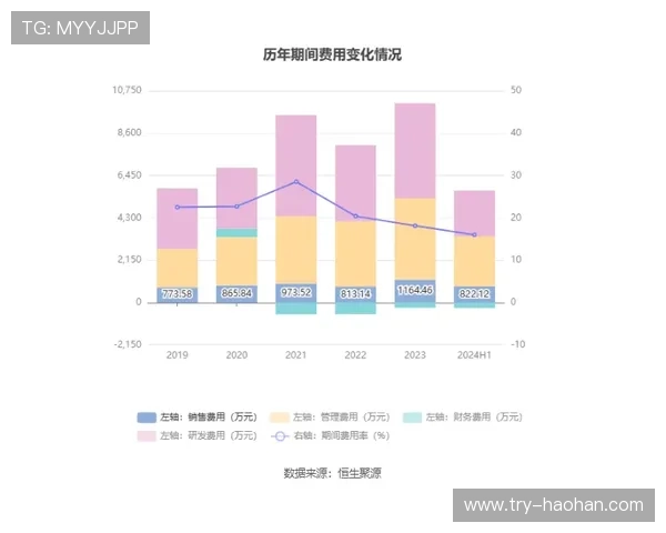 亚娱体育官网客服服务与技术支持体系提升用户体验与满意度